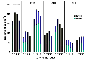 Fig.1