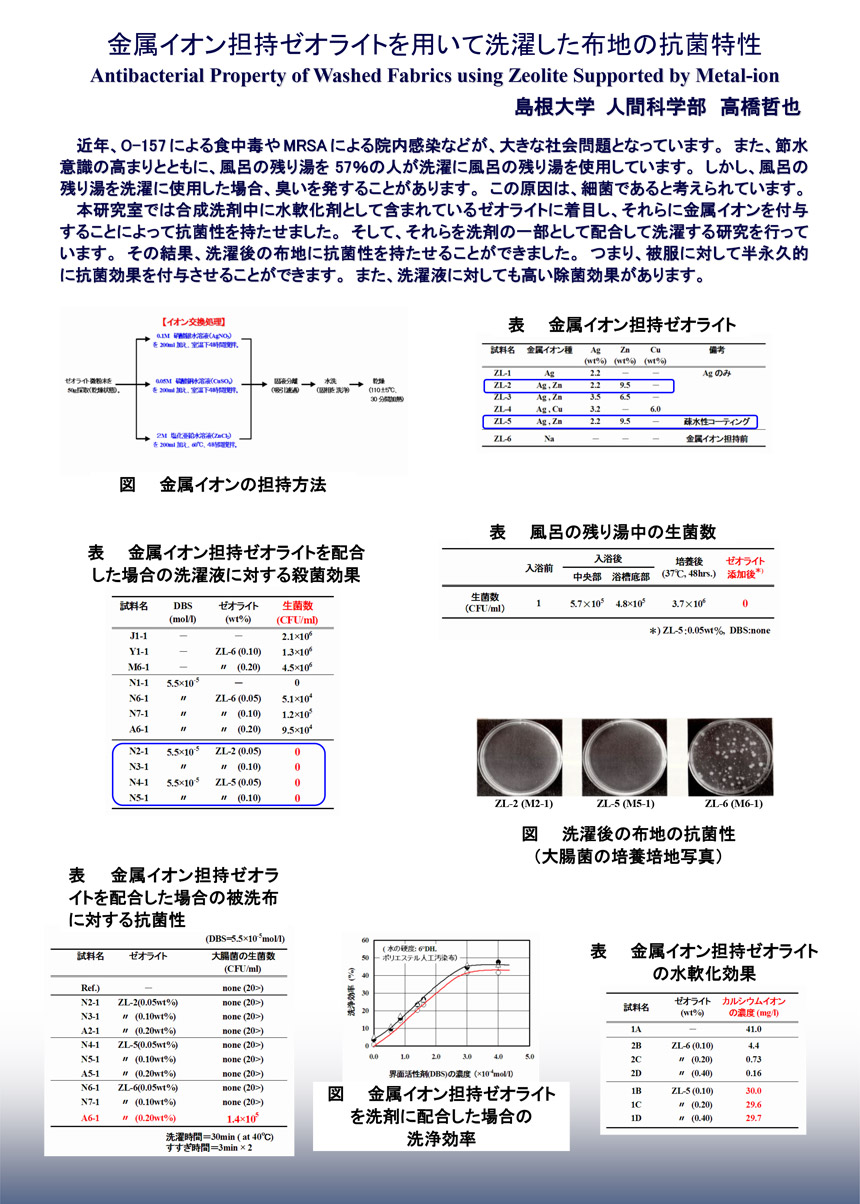 金属イオン担持ゼオライトを用いて洗濯した布地の抗菌特性