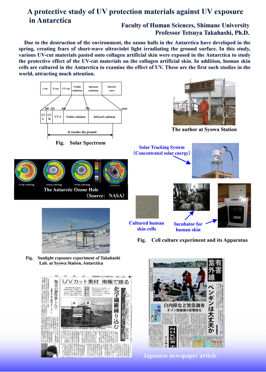A protective study of UV protection materials against UV exposure in Antarctica